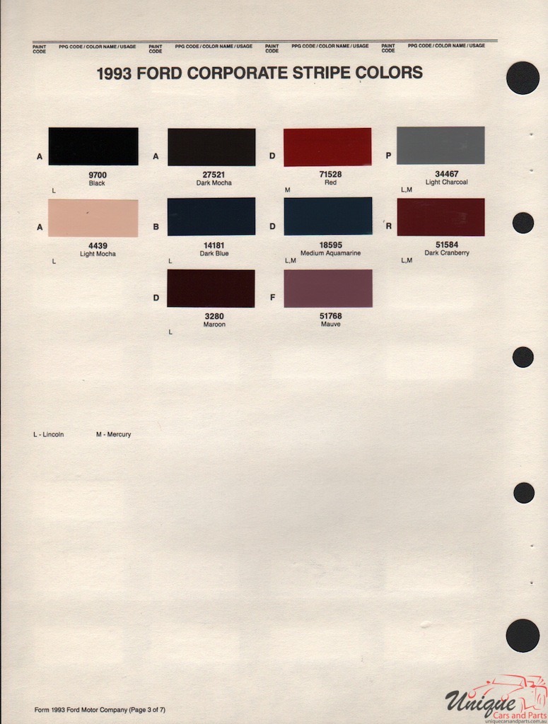 1993 Ford Paint Charts PPG 5